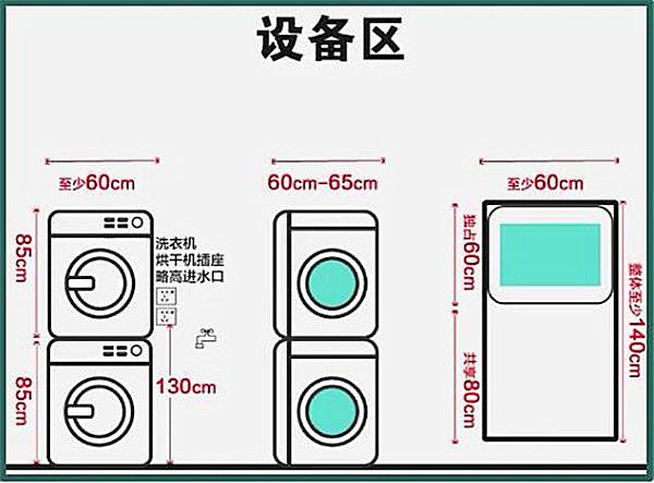 3-9平米衛生間裝修怎么設計比較實(shí)用？小戶(hù)型也能做干濕分離