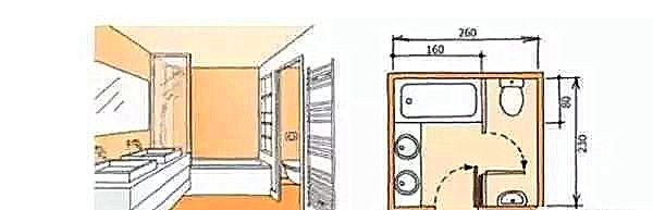 3-9平米衛生間裝修怎么設計比較實(shí)用？小戶(hù)型也能做干濕分離